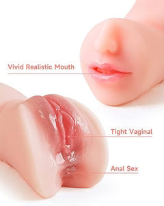 3-in-1 (Vagina + Ass + Mouth) Realistic 3D Masturbator